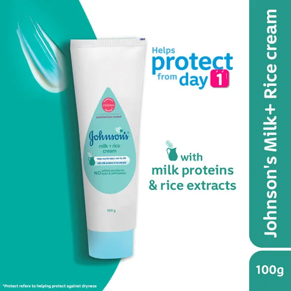 Signature Body Lotion