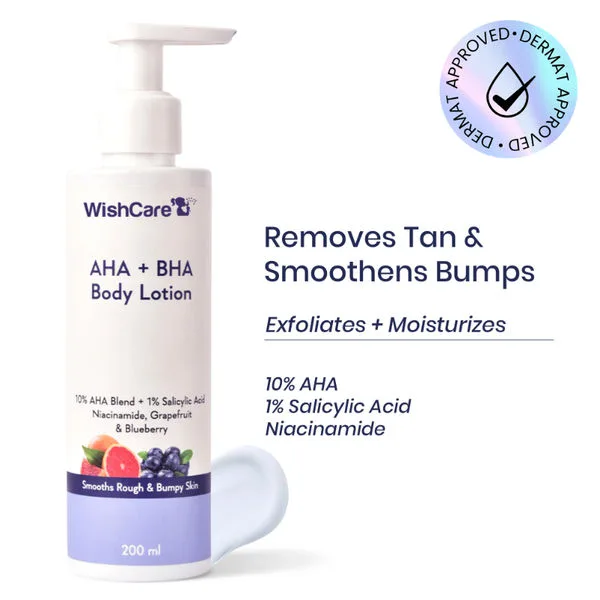 Lightweight Body Lotion — Mauve