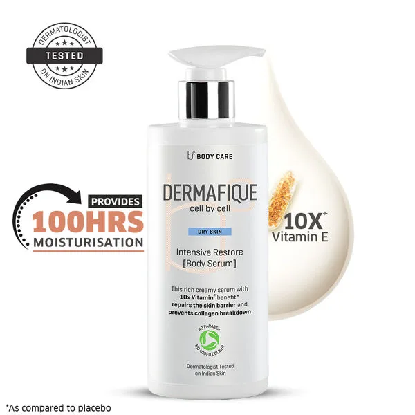 Classic Body Lotion — Coral