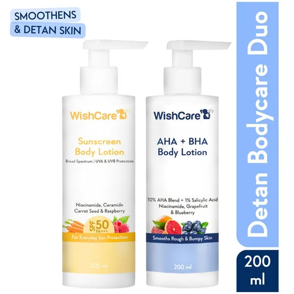Lightweight Body Lotion — Wine