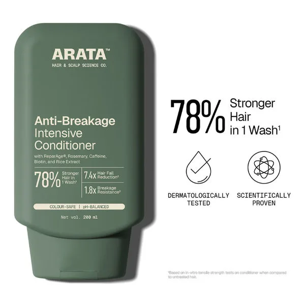 Pro Conditioner — Coral