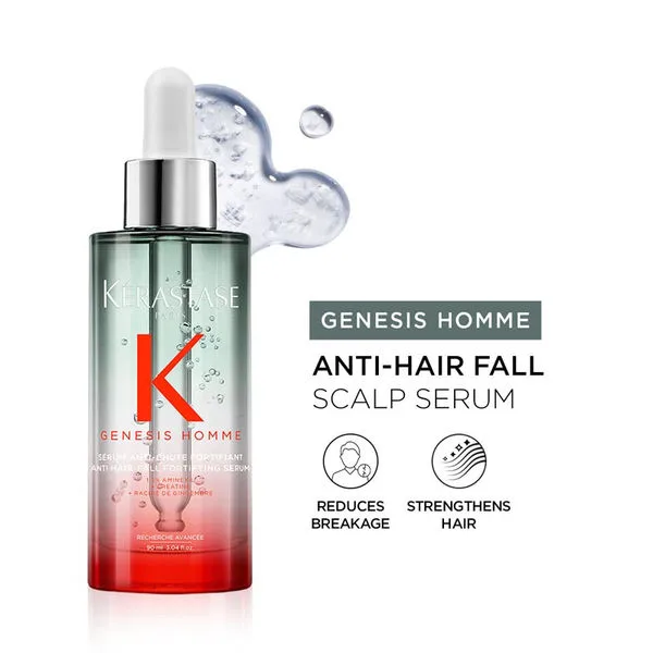 Everyday Hair Serum — Wine