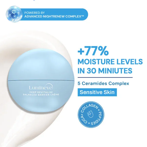 Pro Moisturizer — Coral