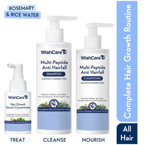 Signature Shampoo — Berry