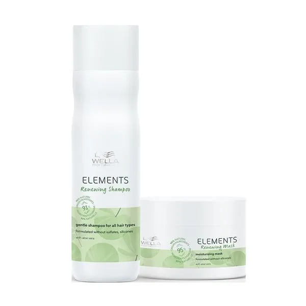 Premium Shampoo — Honey