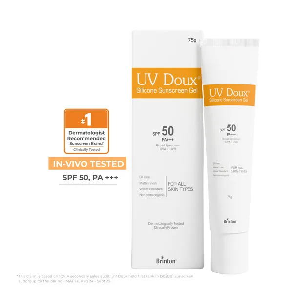 Premium Sunscreen — Berry