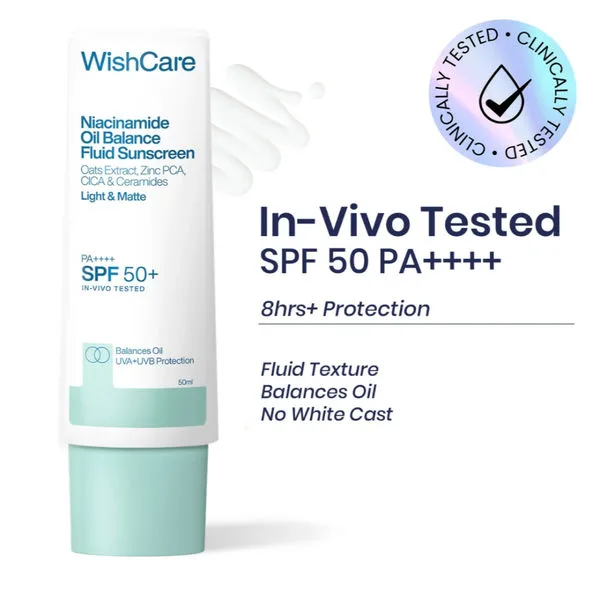 Intense Sunscreen — Sunkissed