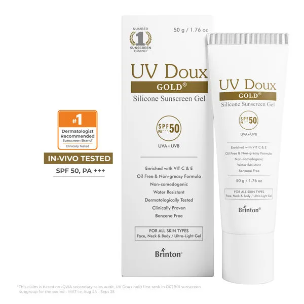 Pro Sunscreen — Honey